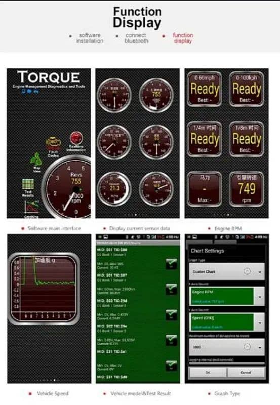 OBD 2 Car scanner 2