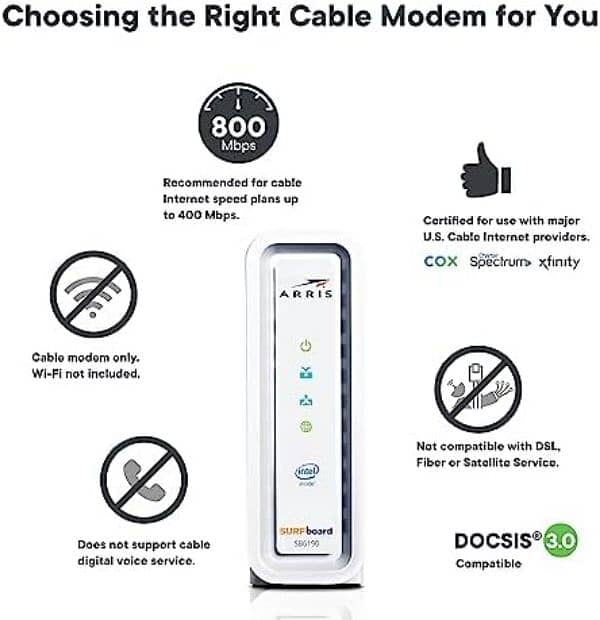 Cable modem 3