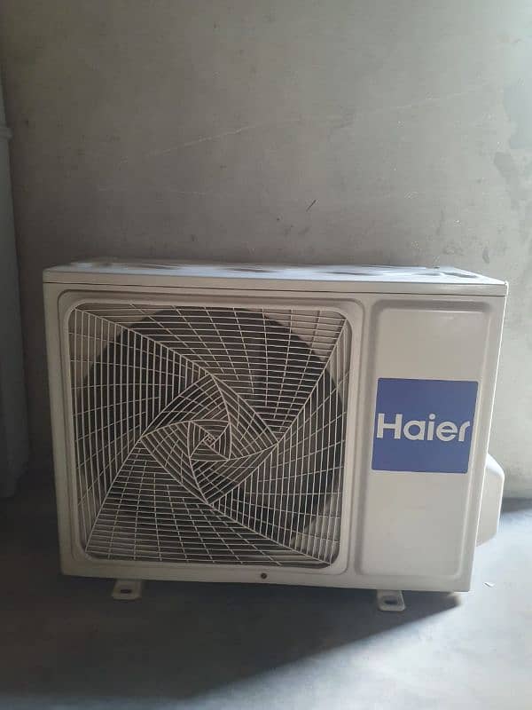 Haier split type DC inverter room air conditioner Operational Manual 5