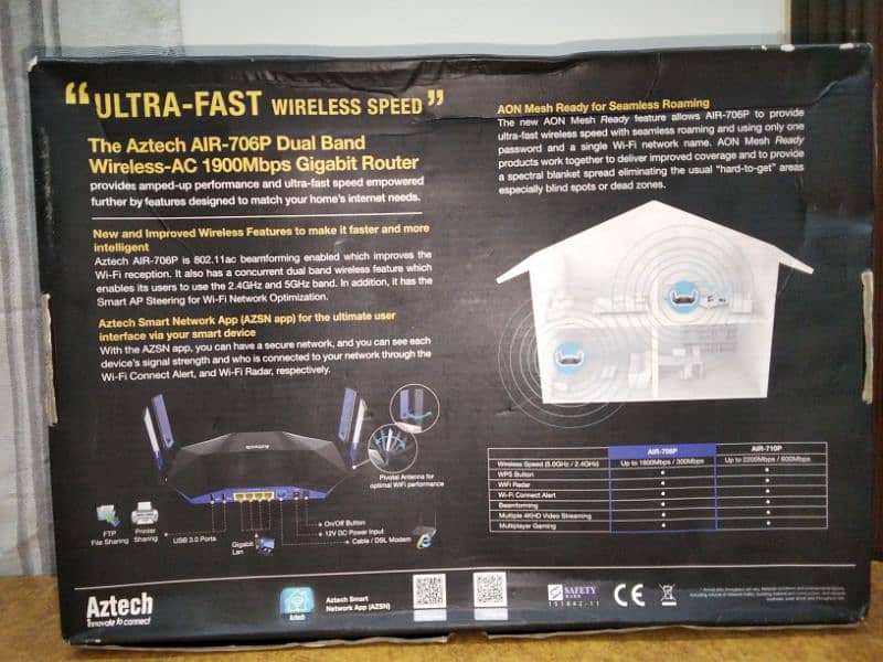 Aztech AIR706P Dual Band Gigabit Router. 1