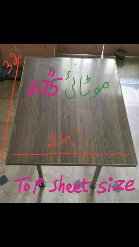 study tables 4