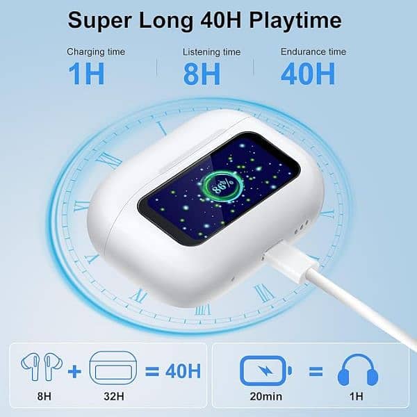 A9 Pro Touch Screen Earbuds ANC Wireless With Bluetooth 5.4LCD Display 7