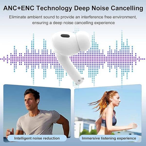 A9 Pro Touch Screen Earbuds ANC Wireless With Bluetooth 5.4LCD Display 8