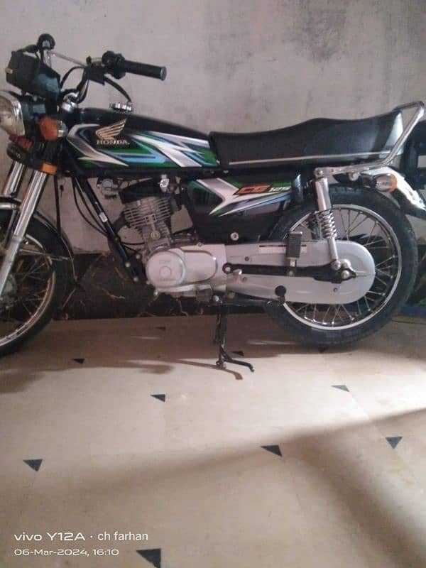 Honda 125 2023 4