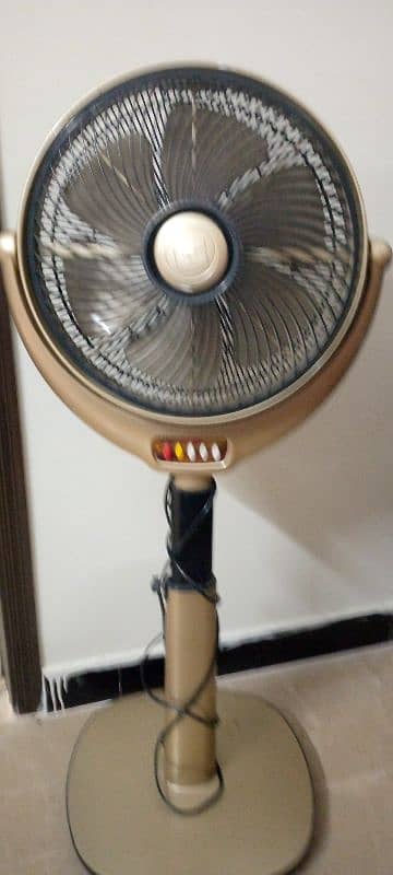 pedestal fan 0