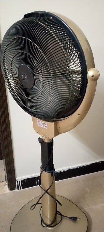 pedestal fan 1