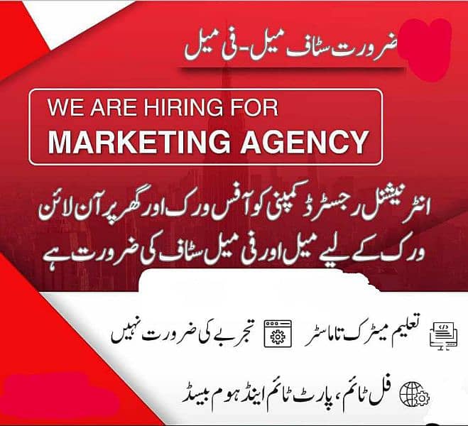 Contact me Whatsapp :- 03224539183 1