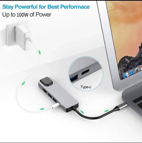 5 In 1 USB ctype Hub orignal Uk 5