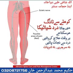 حجامہ سنٹر ملتان پاکستان