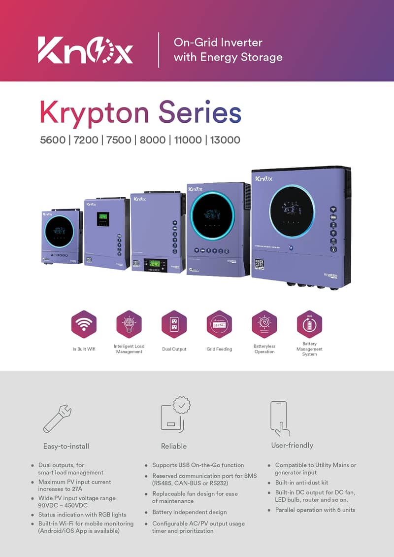 Knox Krypton Series 4kw,6kw,8kw,11Kw Solar Inverter dual Optput & wifi 0