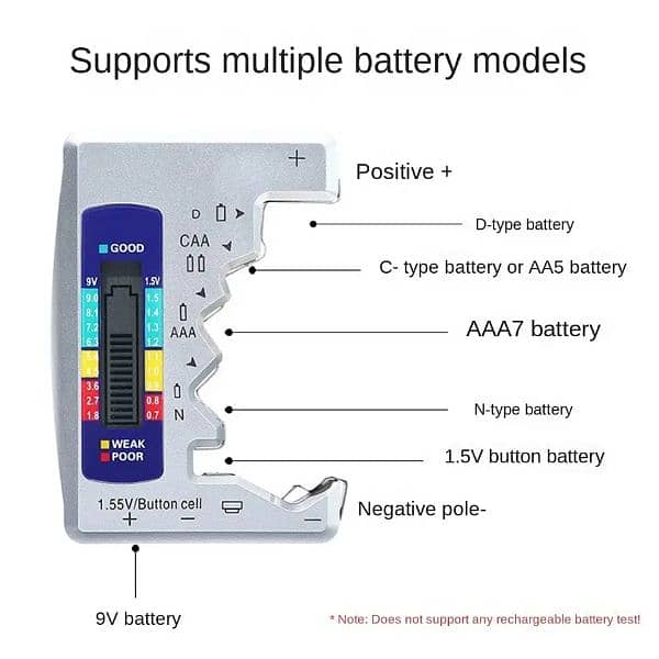 BT-886 Portable Battery Capacity Indicator Compact Size Lithium Batt 14