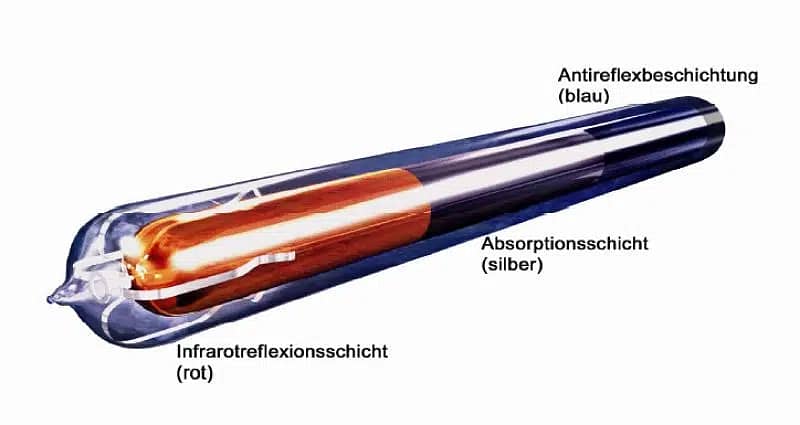 "8000-Liter Commercial Solar Water Heater Installed by Chinese Experts 3