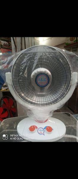 Electronics heatrs wholl sale 5