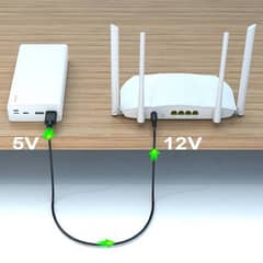 router