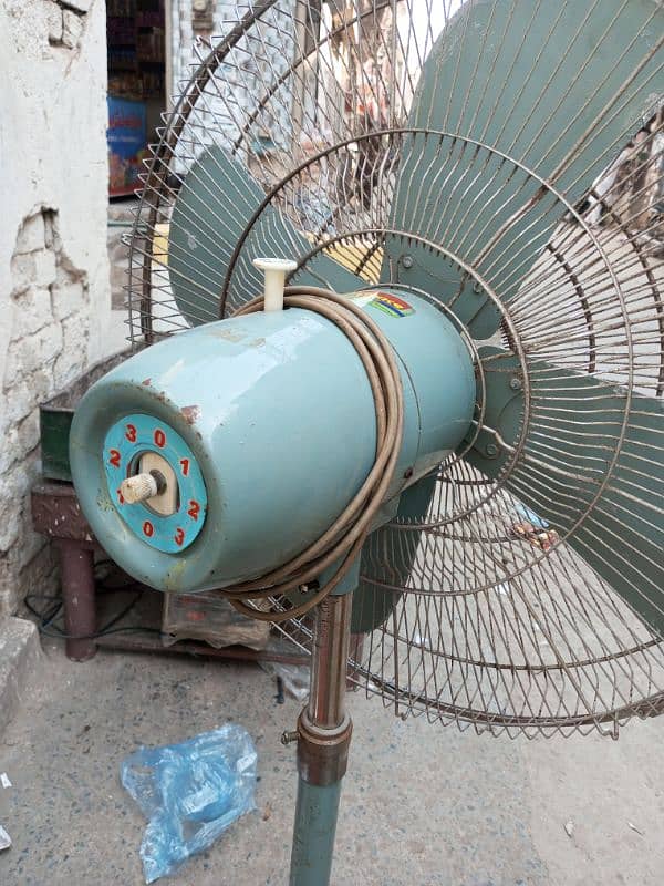 table fan 2