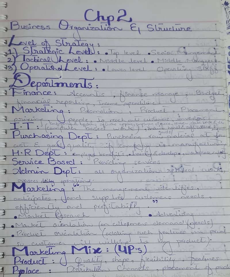 Handwritten Assignments 0