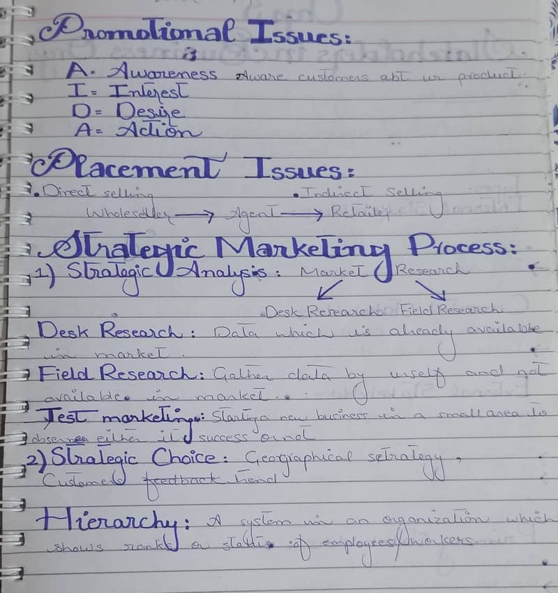 Handwritten Assignments 2