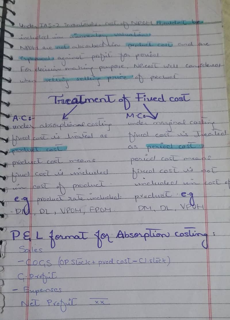 Handwritten Assignments 8