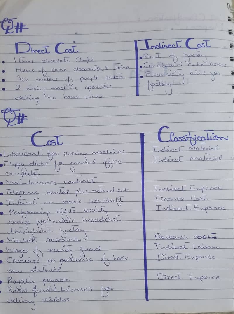 Handwritten Assignments 9