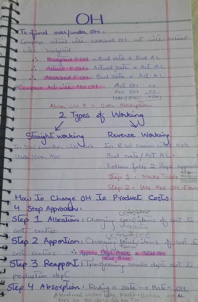 Handwritten Assignments 13