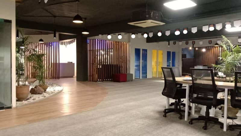 Fully Furnished 9000 Sq Ft Office Available On Rent At Ideal Location In Gulberg 24