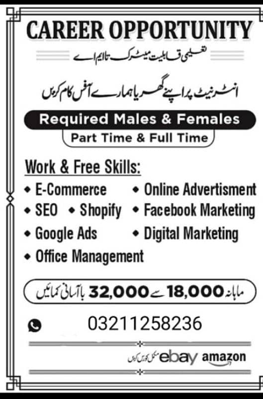 Need male and female staff for office work 0