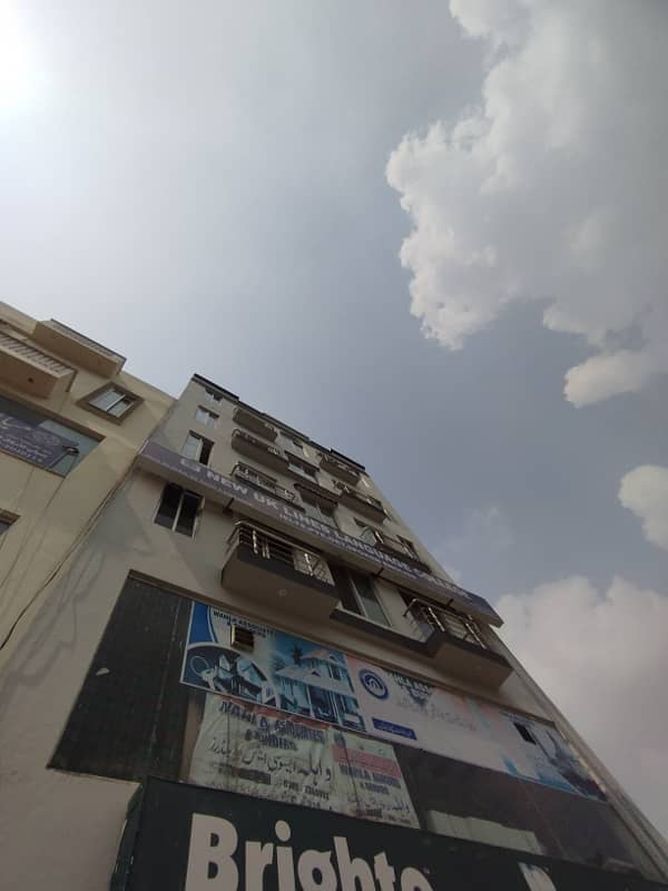 Bahria Town Sector C 5 Marla Shop For Rent 4