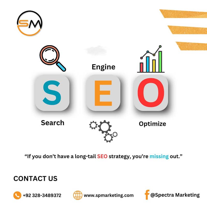 Digital Marketing Services | Website Development | SEO | Shopify 2