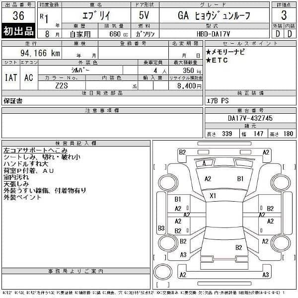 Suzuki Every 2019 6