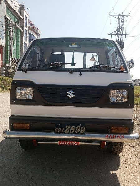 Suzuki Ravi 2022 6