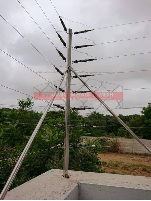 Razor Wire/ Electric Fence/ Chain Link Fence/ Weld Mesh / Hesco Bags 5