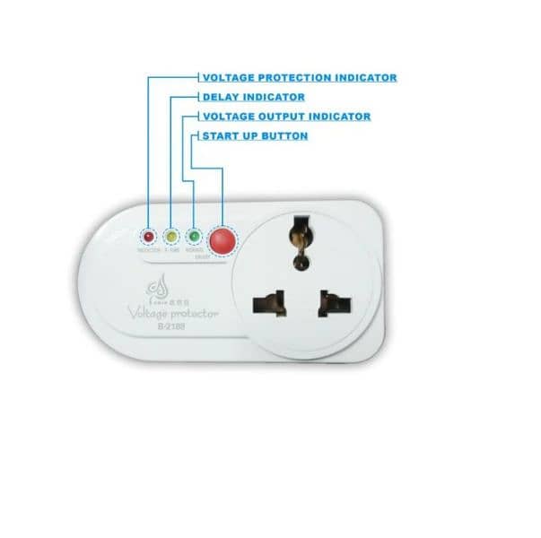 Voltage/Protector  for AC, Fridge ^ Refrigerator, LCD TV, Computer etc 2