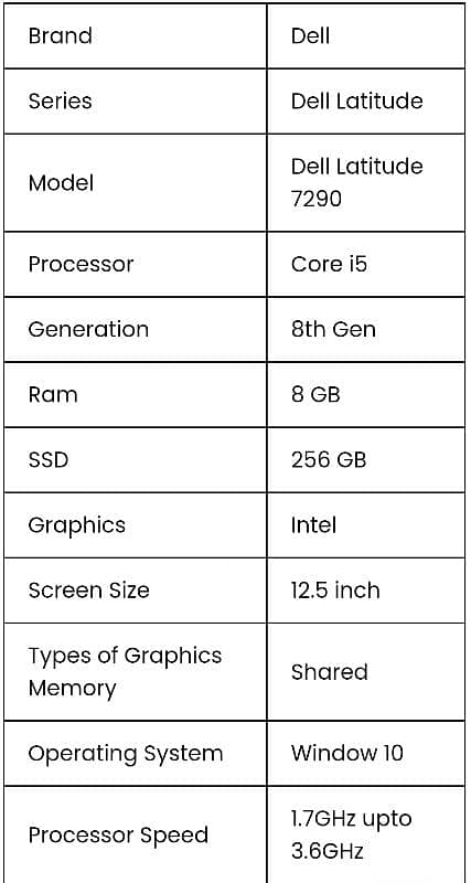 Dell Laptop 7290 Core i5 8th generation 2