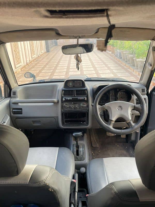 Mitsubishi Pajero Mini 2008 7