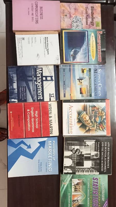 BBA Course Books And Notes 1st Year 2nd Year Notes 1