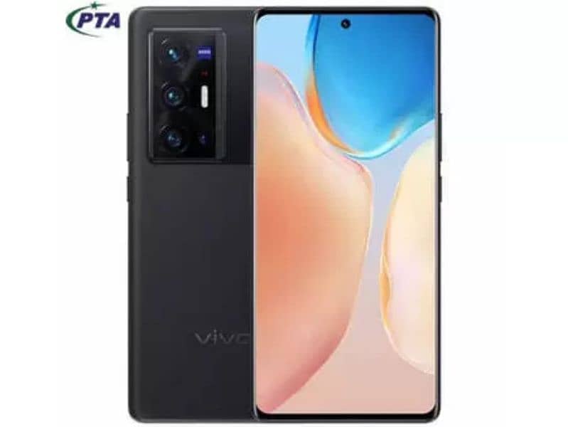 vivo x70 pro panel need 0