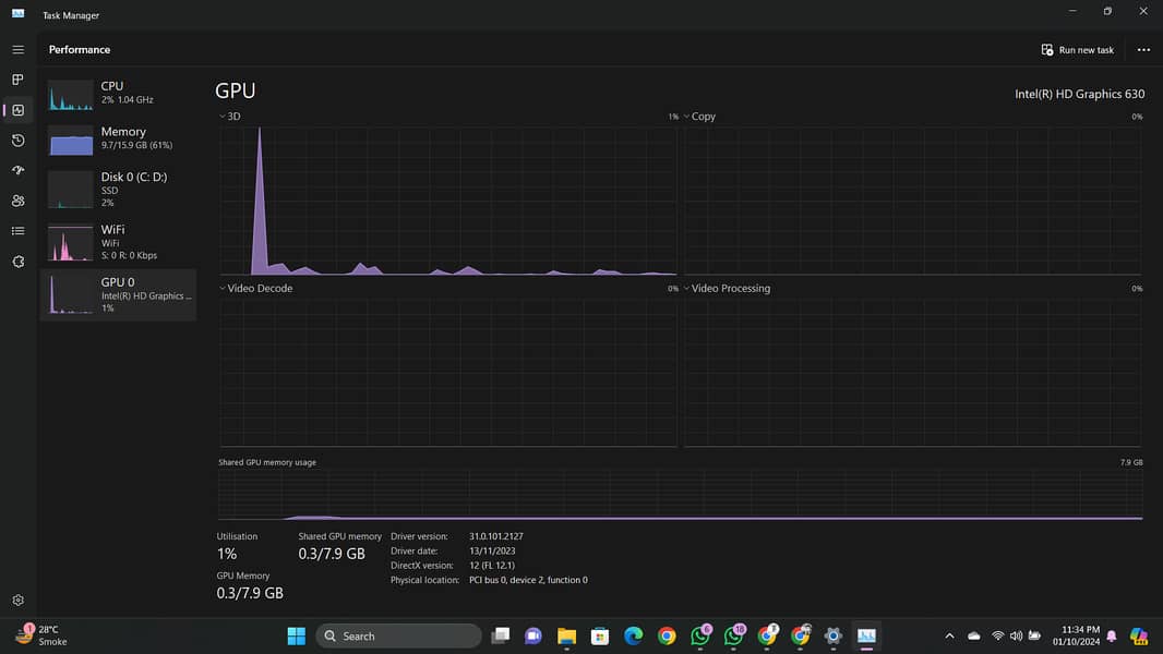 Dell Precision 7520 Workstation Core i7 - 7th Gen / 9