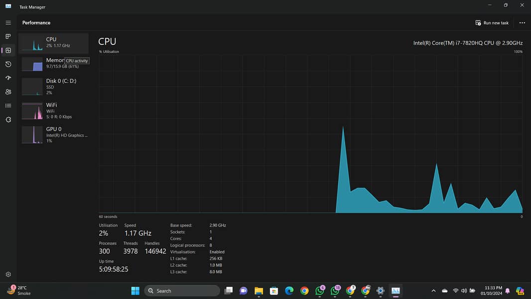 Dell Precision 7520 Workstation Core i7 - 7th Gen / 11