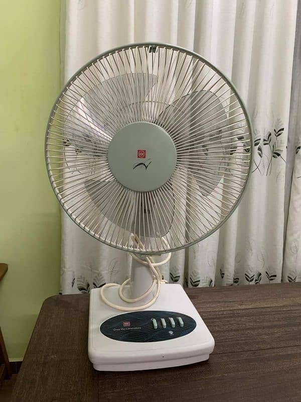 KDK Table Fan 240v Made in Malaysia 0