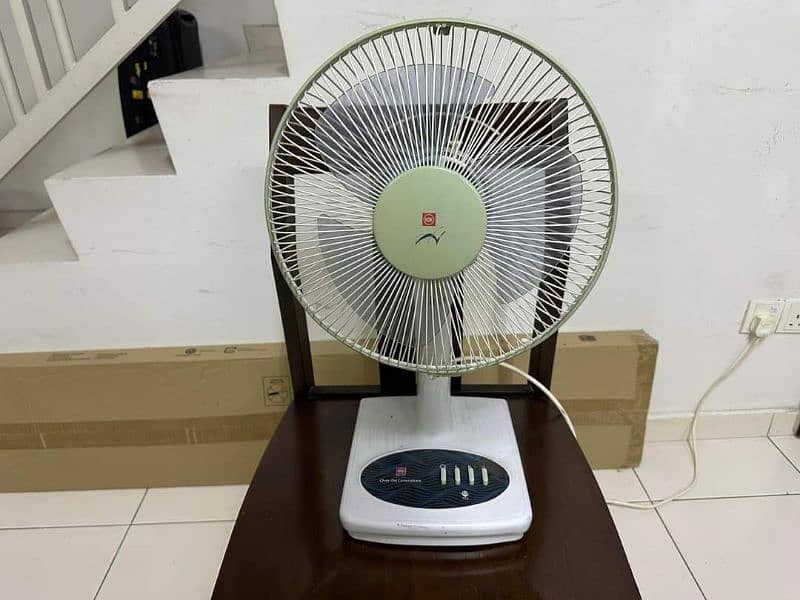 KDK Table Fan 240v Made in Malaysia 6