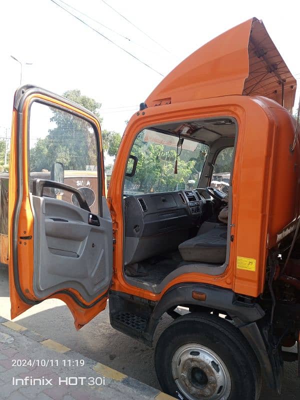 Howo 120 hp sino truck without container. 0.3. 0.7. 5.6. 6.5. 3.7. 2 8