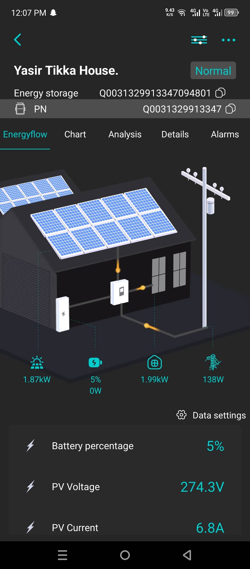 Ananji 4Kwatt hybrid solar invertor 0