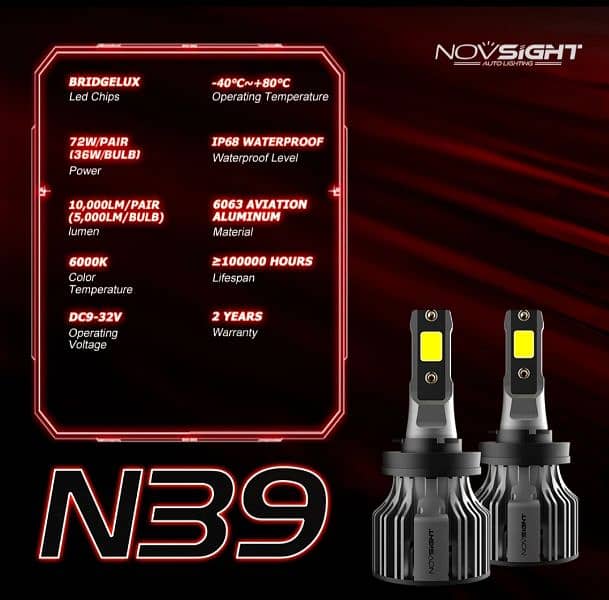 NOVIGHT N39 LED's (H4/9006) 1