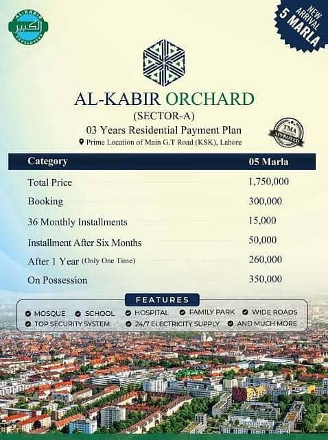 Low cost 5 Marla plot for sale in al kabir orchard kala shah kaku motoway gt road lahore 1