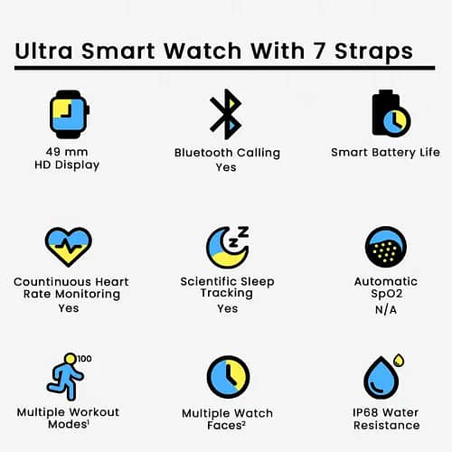 Ultra Smart Watch With 7 Straps 4