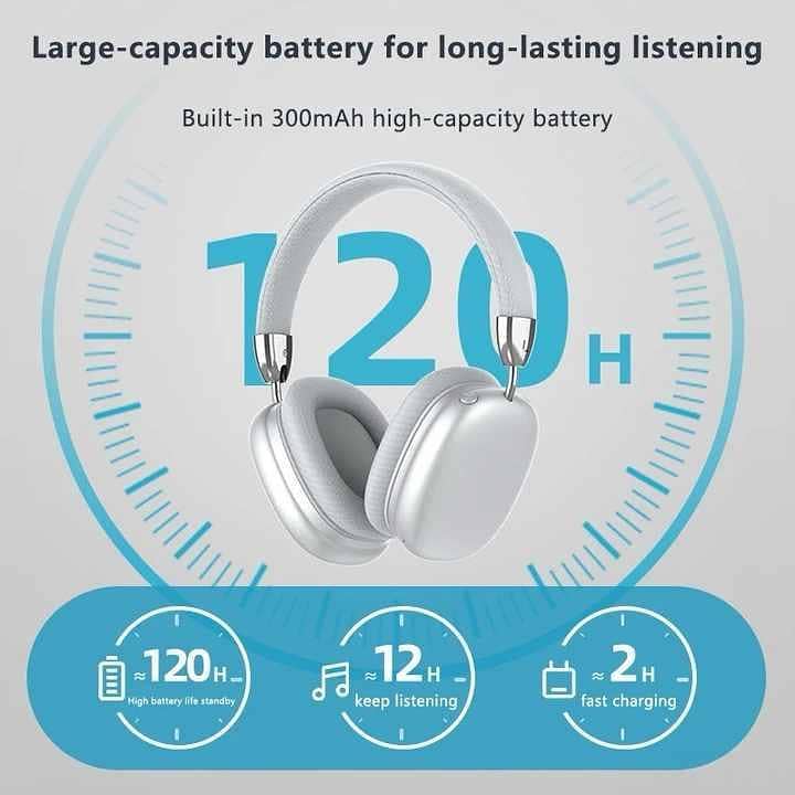 Long-Lasting Battery with Fast charge Headphone 4