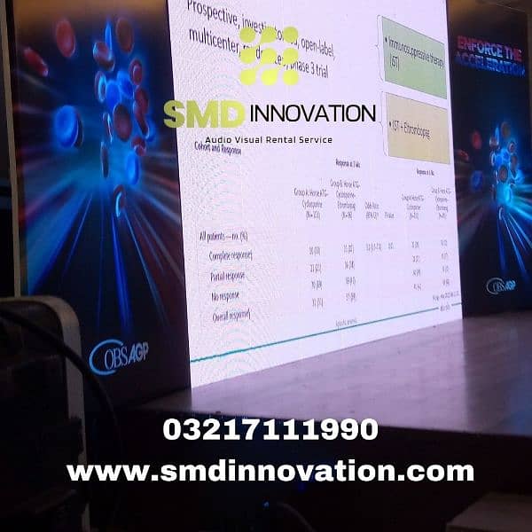 Audio visual equipment rental , smd sound system projectoru 12