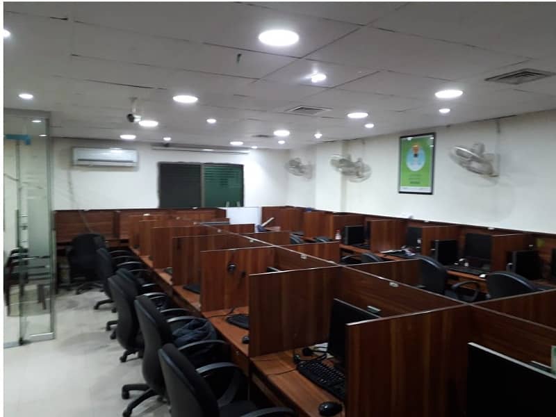 Fully Furnished Area 850 Square Feet Office Available For Rent Real Pictures in Main Boulevard Road Gulberg 3 Lahore 1