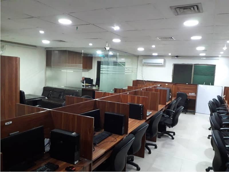 Fully Furnished Area 850 Square Feet Office Available For Rent Real Pictures in Main Boulevard Road Gulberg 3 Lahore 4