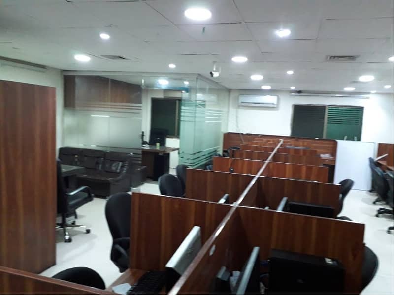 Fully Furnished Area 850 Square Feet Office Available For Rent Real Pictures in Main Boulevard Road Gulberg 3 Lahore 5